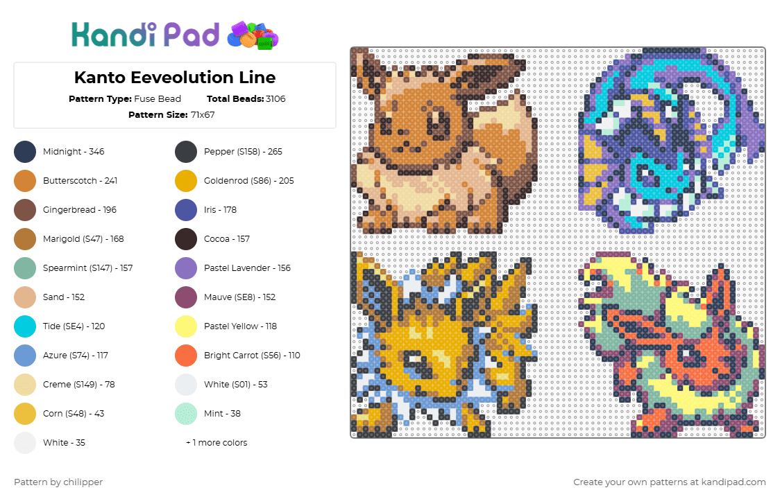 Kanto Eeveolution Line - Fuse Bead Pattern by chilipper on Kandi Pad - eeveelution,evolution,video game,gaming,pokemon,tan,orange,purple,light blue,eevee,jolteon,flareon,vaporeon,pkmn,chibi,small