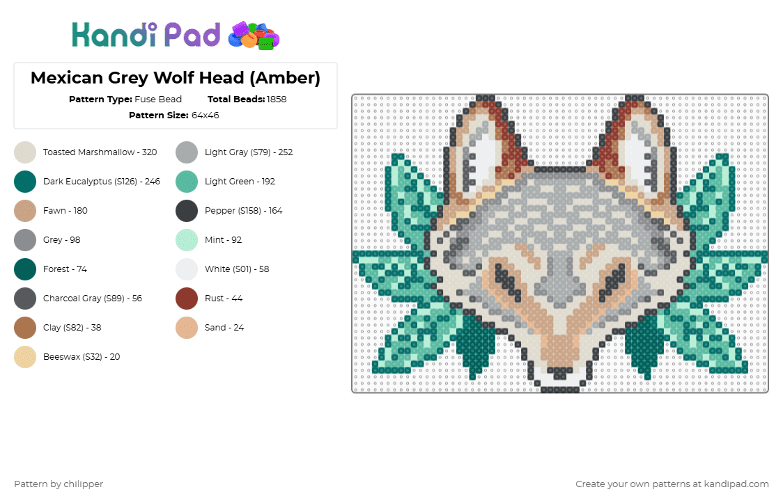 Mexican Grey Wolf Head - Fuse Bead Pattern by chilipper on Kandi Pad - 
