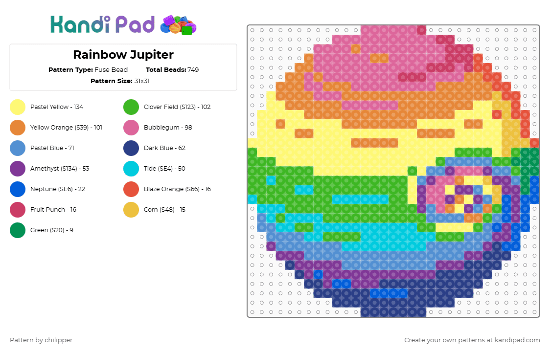 Rainbow Jupiter - Fuse Bead Pattern by chilipper on Kandi Pad - pink,green,orange,colorful,rainbow,jupiter,space,planet