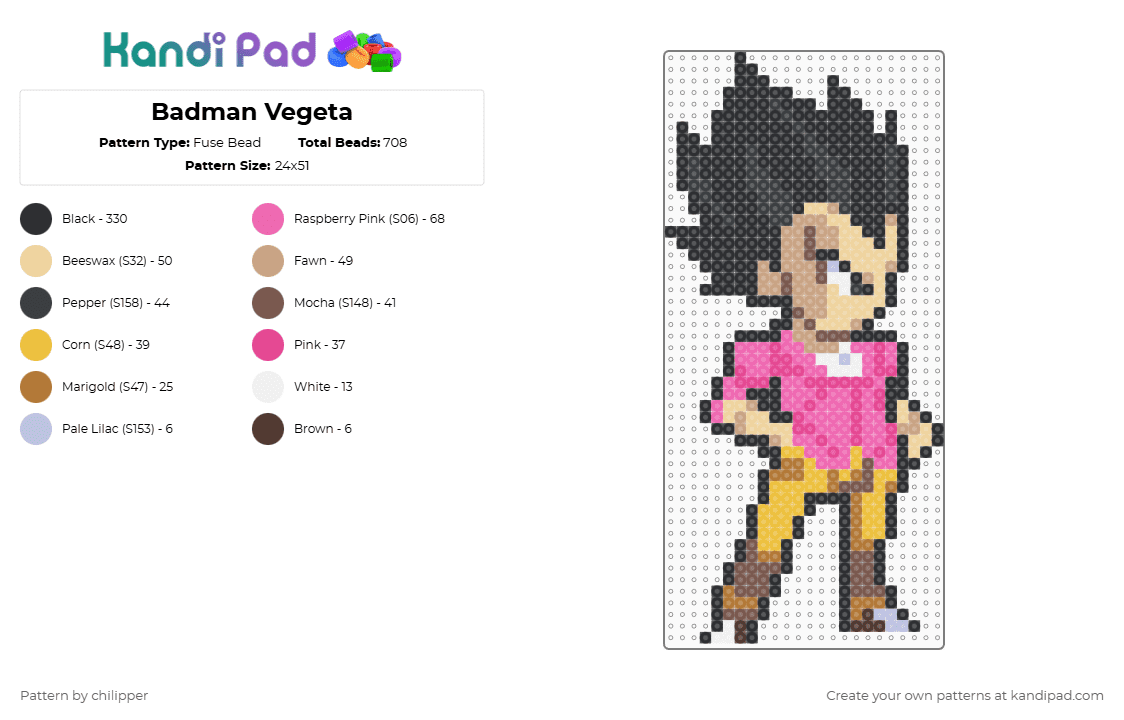 Badman Vegeta - Fuse Bead Pattern by chilipper on Kandi Pad - black,pink,beige,tan,vegeta,dbz,dragonballz,dragonball,dragon,ball,saiyan
