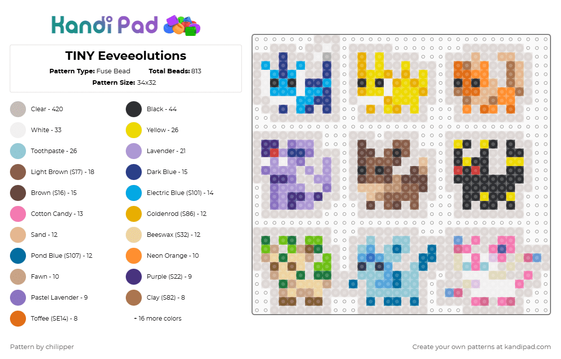 TINY Eeveeolutions - Fuse Bead Pattern by chilipper on Kandi Pad - beige,eeveeolution,eevee,vaporeon,jolteon,umbreon,pokemon,pkmn,espeon