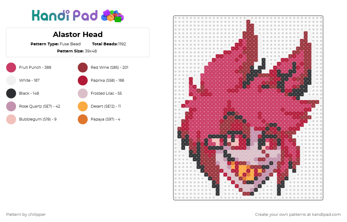 Alastor Head - Fuse Bead Pattern by chilipper on Kandi Pad - red,pink,hazbin,hotel,hazbin hotel,alastor