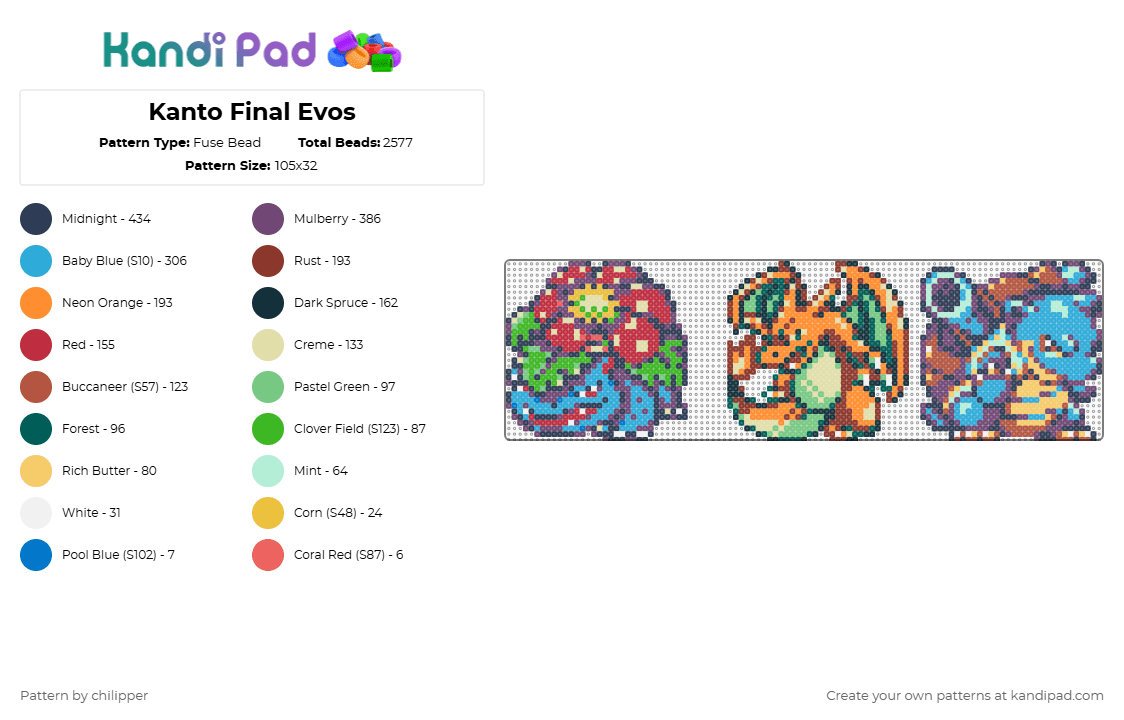 Kanto Final Evos - Fuse Bead Pattern by chilipper on Kandi Pad - video game,gaming,pokemon,purple,pink,red,light blue,colorful,venusaur,charizard,blastoise,pkmn,small,mini,chibi