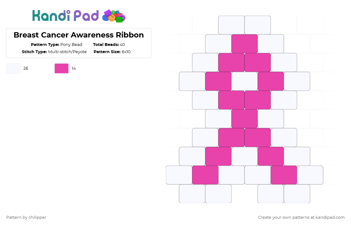 Breast Cancer Awareness Ribbon - Pony Bead Pattern by chilipper on Kandi Pad - pink,white,breast cancer,ribbon,awareness
