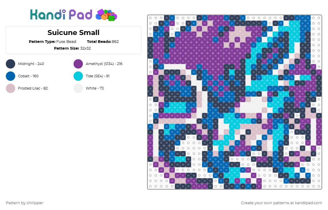Suicune Small - Fuse Bead Pattern by chilipper on Kandi Pad - blue,purple,pink,suicune,pokemon,pkmn,small,mini,chibi