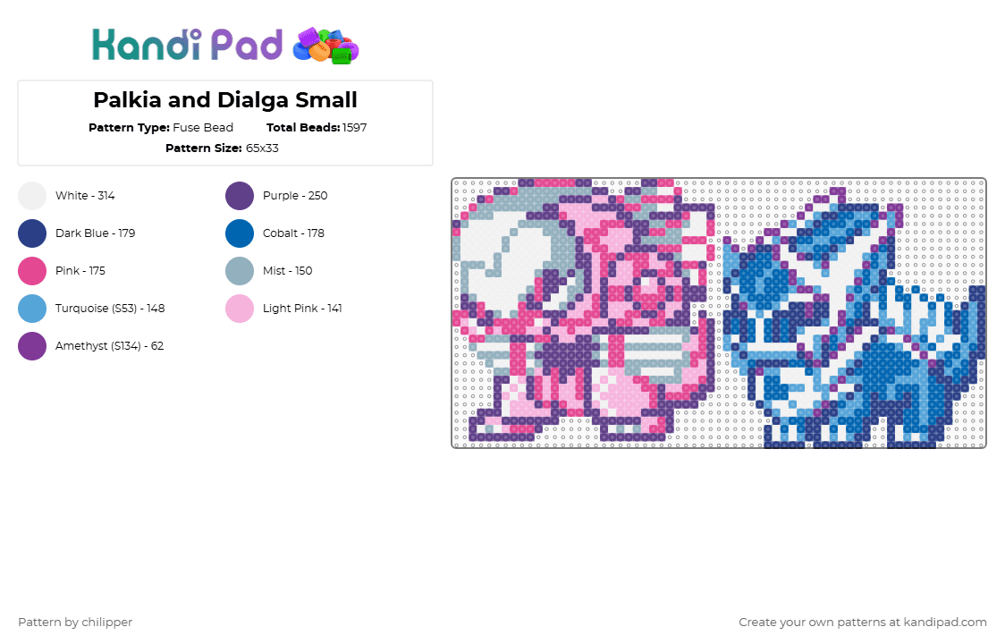 Palkia and Dialga Small - Fuse Bead Pattern by chilipper on Kandi Pad - pink,blue,palkia,dialga,small,pokemon,pkmn,mini,chibi