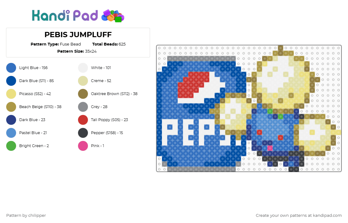 PEBIS JUMPLUFF - Fuse Bead Pattern by chilipper on Kandi Pad - blue,gold,yellow