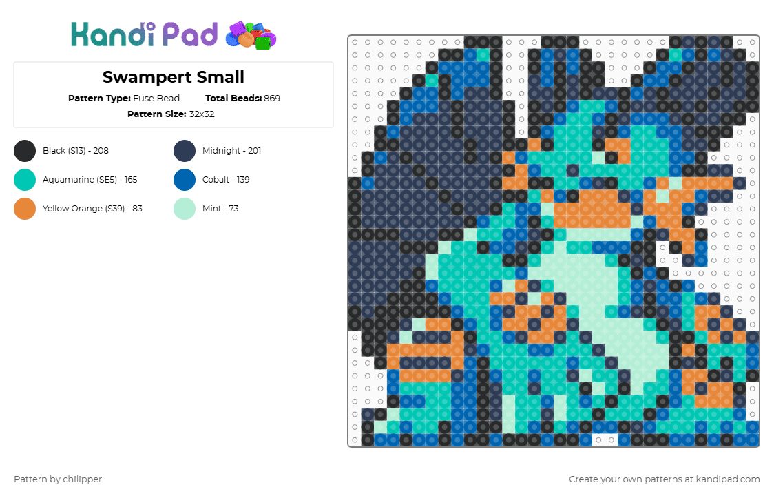 Swampert Small - Fuse Bead Pattern by chilipper on Kandi Pad - blue,purple,teal,swampert,pokemon,pkmn,small,mini,chibi