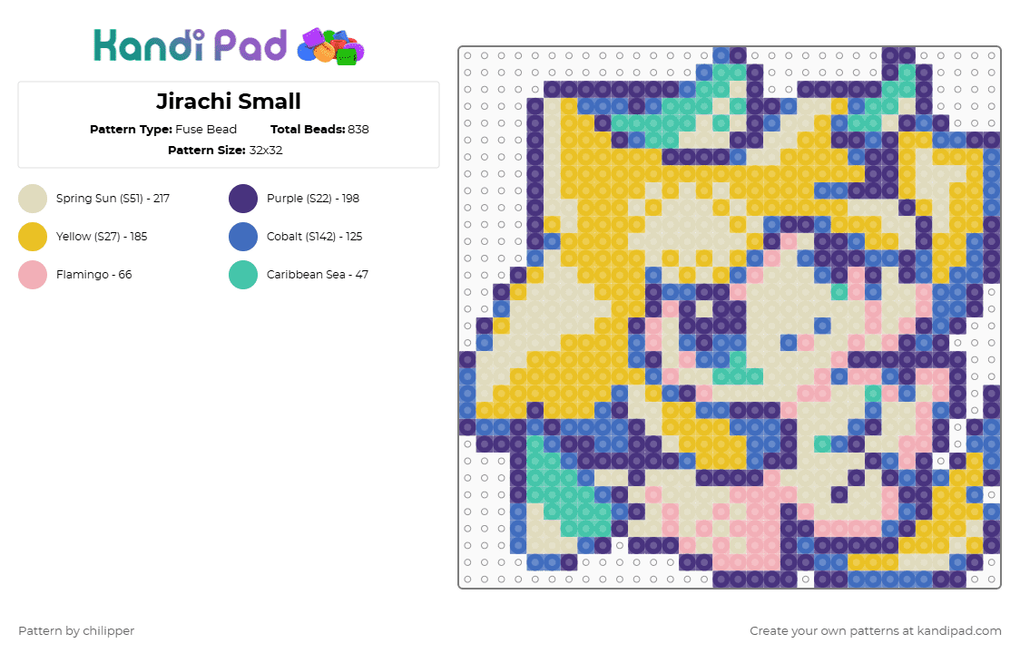 Jirachi Small - Fuse Bead Pattern by chilipper on Kandi Pad - purple,beige,yellow,jirachi,pokemon,pkmn,small,mini,chibi