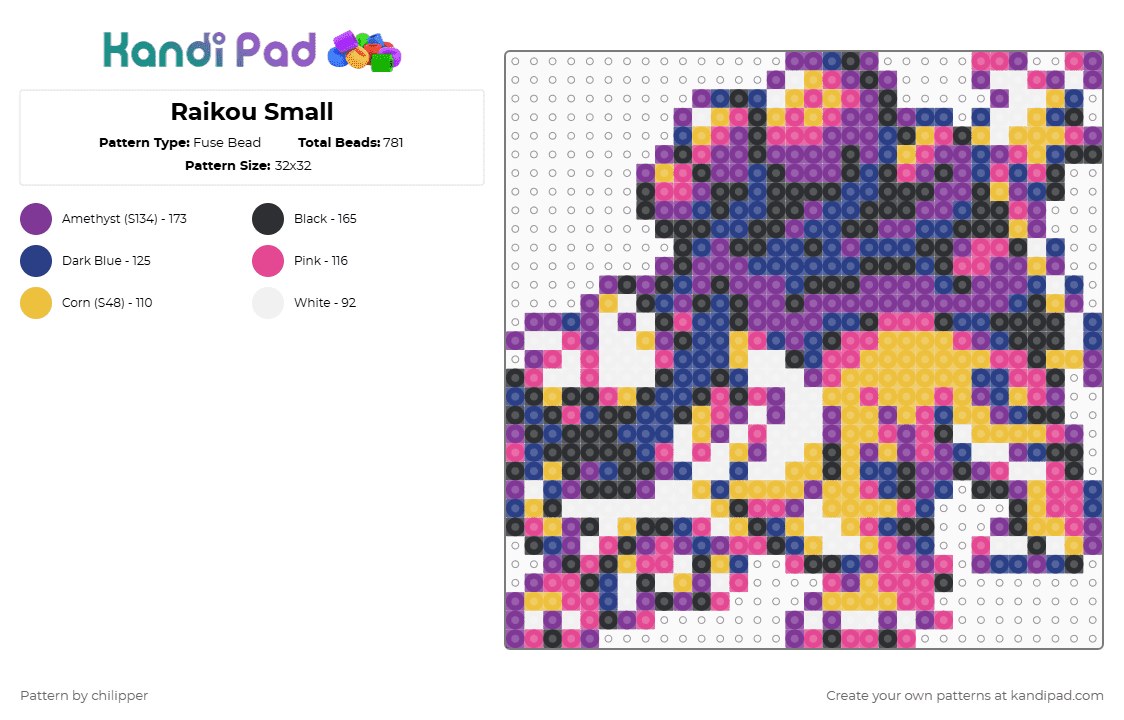 Raikou Small - Fuse Bead Pattern by chilipper on Kandi Pad - pink,raikou,pokemon,pkmn,small,mini,chibi