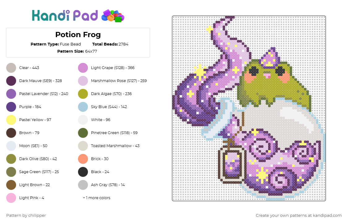 Potion Frog - Fuse Bead Pattern by chilipper on Kandi Pad - beige,pink,green,wizard,potion,frog,cute,magic