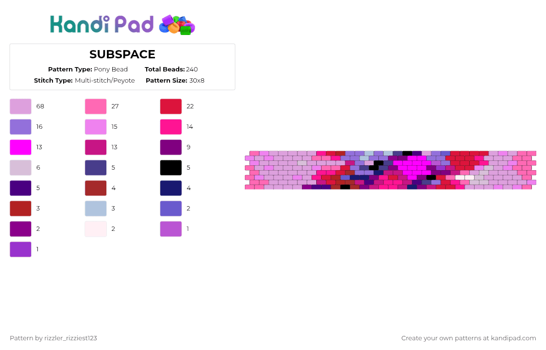 SUBSPACE - Pony Bead Pattern by rizzler_rizziest123 on Kandi Pad - pink,phighting
