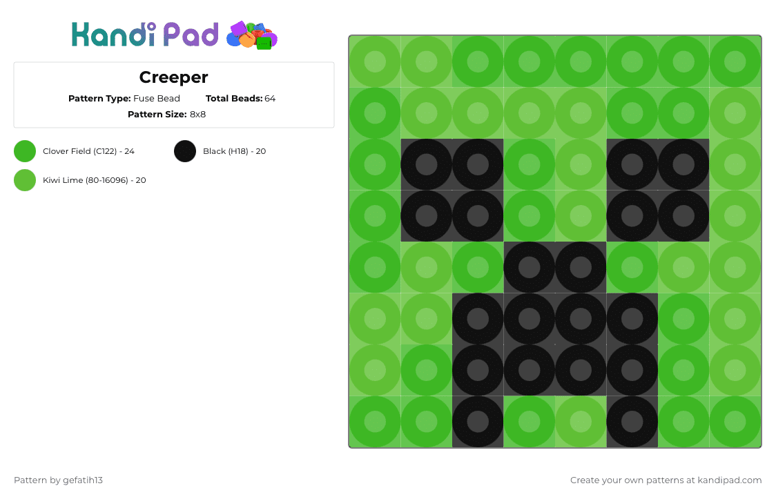 Creeper - Fuse Bead Pattern by beadsmaker13 on Kandi Pad - green,black