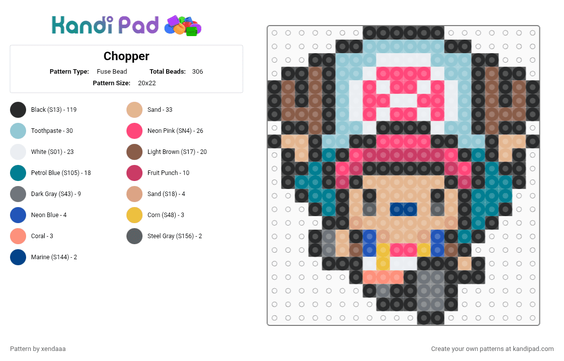 Chopper - Fuse Bead Pattern by xendaaa on Kandi Pad - black,tan,red,light blue,colorful