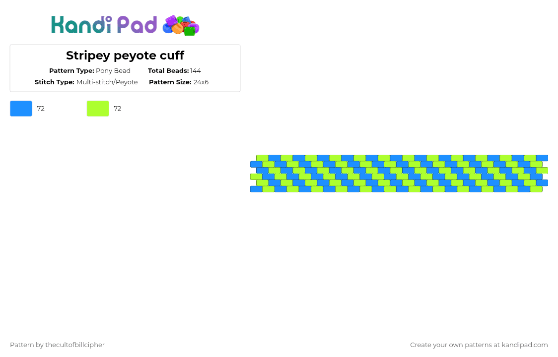 Stripey peyote cuff - Pony Bead Pattern by thecultofbillcipher on Kandi Pad - green, light blue