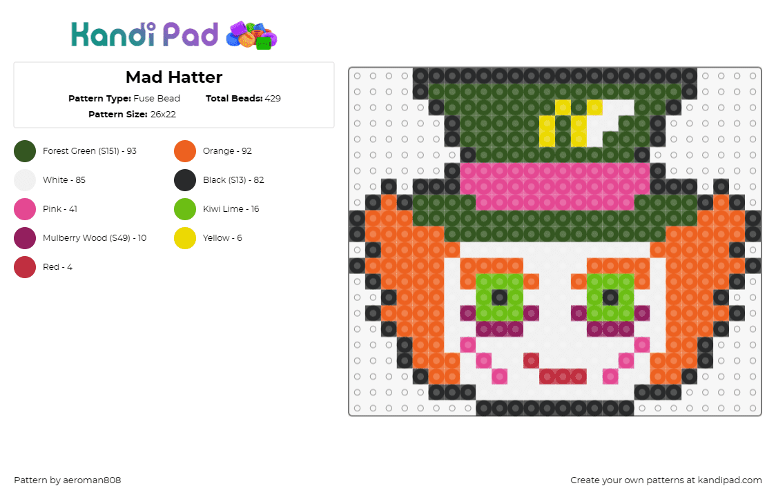 Mad Hatter - Fuse Bead Pattern by aeroman808 on Kandi Pad - mad hatter,alice in wonderland,whimsical,character,storybook,fantasy,hat,tea par