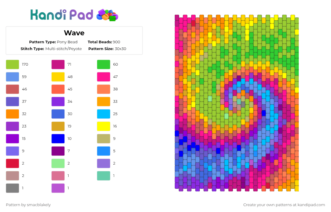 Wave - Pony Bead Pattern by smacblakely on Kandi Pad - red,green,light blue,blue,colorful