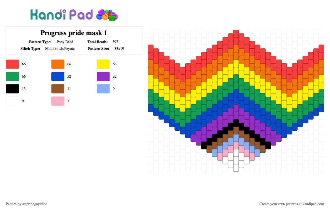 Progress pride mask 1 - Pony Bead Pattern by asterthegayidiot on Kandi Pad - red,orange,yellow,green,colorful,pride,progress,mask,rainbow