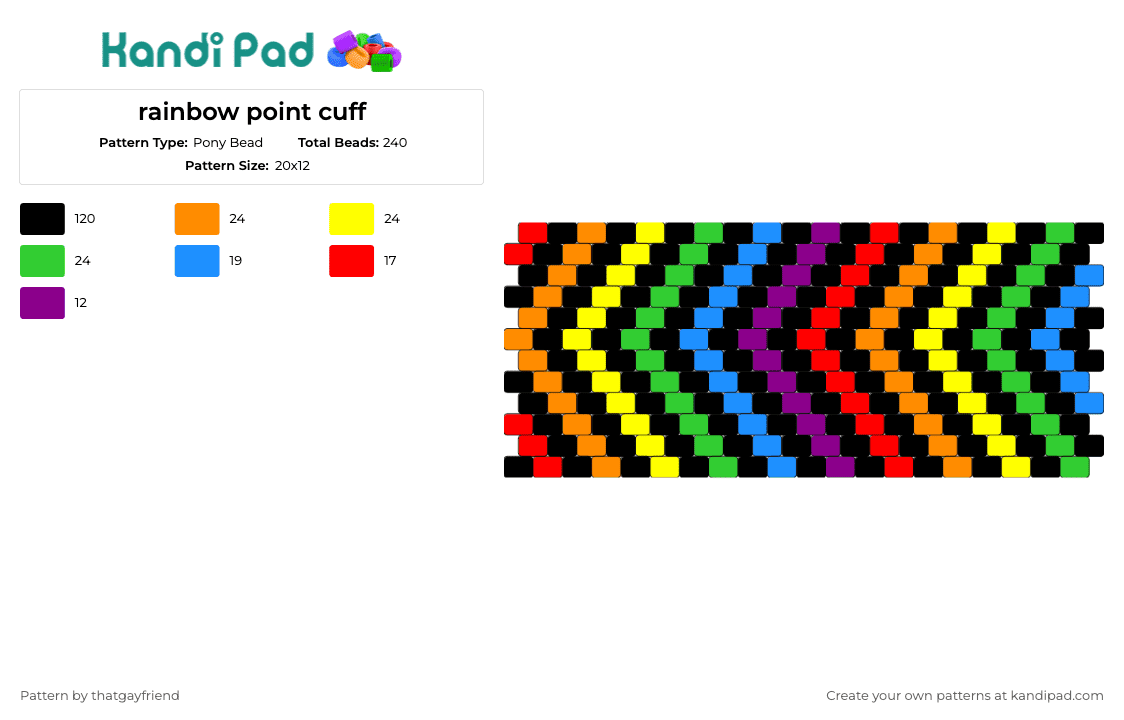 rainbow point cuff - Pony Bead Pattern by thatgayfriend on Kandi Pad - stripes,rainbow,cuff,vibrant,joy,spectrum,point,addition
