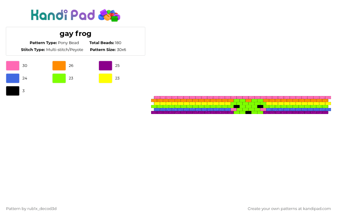 gay frog - Pony Bead Pattern by rub1x_decod3d on Kandi Pad - green, pink