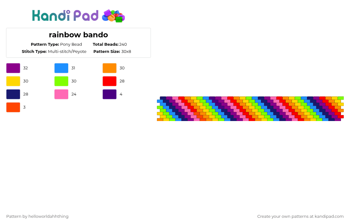 rainbow bando - Pony Bead Pattern by helloworldahhthing on Kandi Pad - cotdrainbows