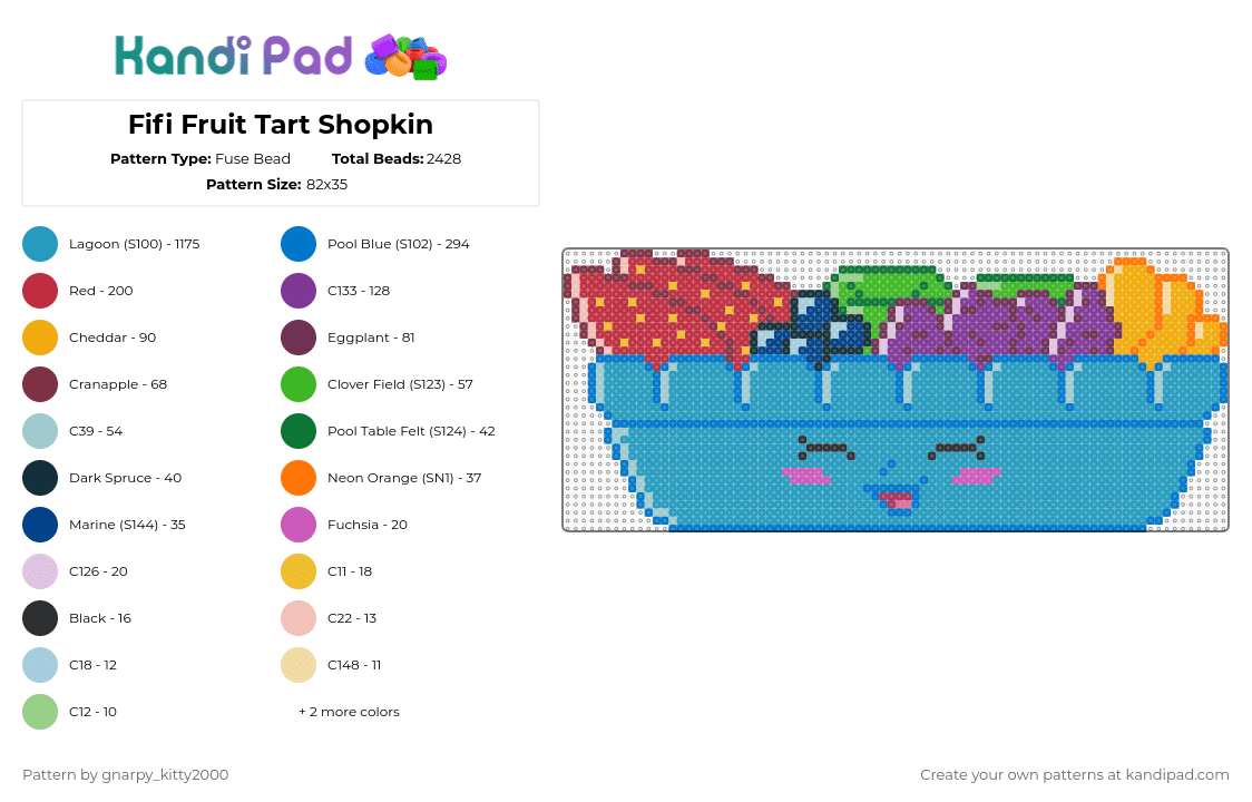 Fifi Fruit Tart Shopkin - Fuse Bead Pattern by gnarpy_kitty2000 on Kandi Pad - blue,light blue,pink