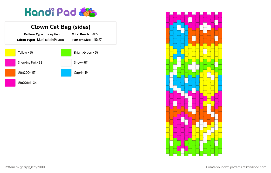 Clown Cat Bag (sides) - Pony Bead Pattern by gnarpy_kitty2000 on Kandi Pad - green, pink, yellow