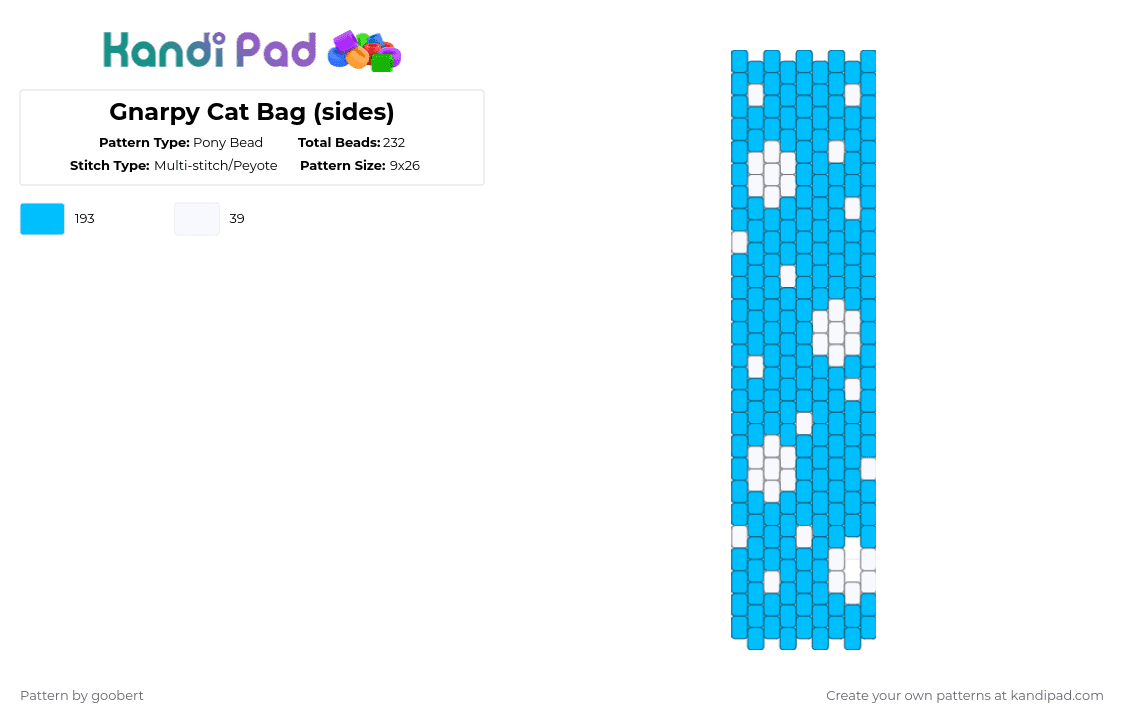 Gnarpy Cat Bag (sides/strap) - Pony Bead Pattern by gnarpy_kitty2000 on Kandi Pad - light blue