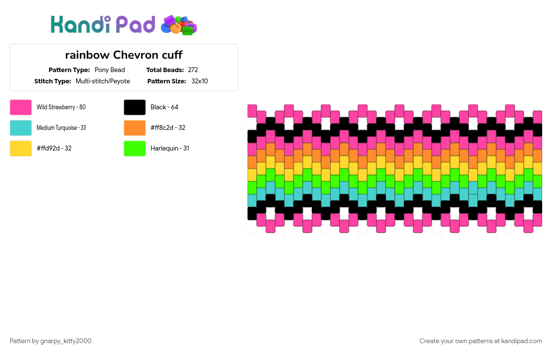 rainbow Chevron cuff - Pony Bead Pattern by gnarpy_kitty2000 on Kandi Pad - pink