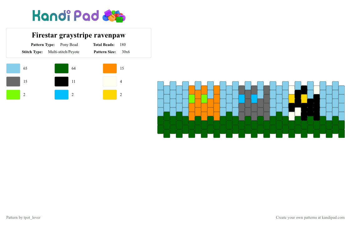 Firestar graystripe ravenpaw - Pony Bead Pattern by tpot_lover on Kandi Pad - green,light blue,warriors