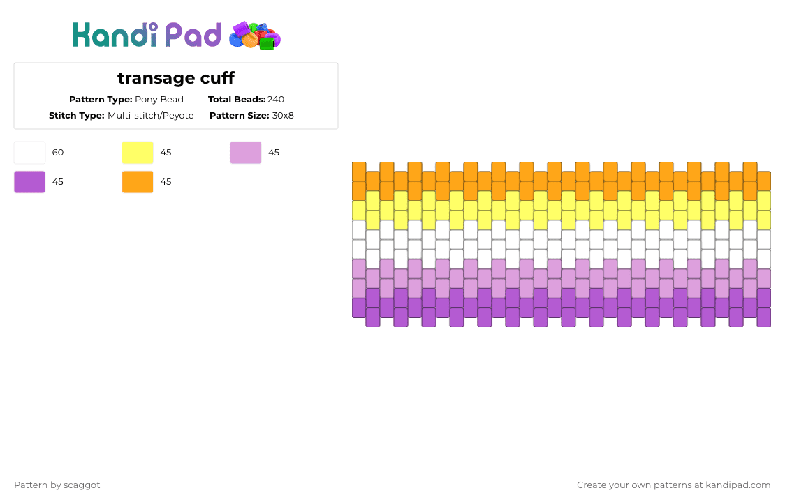 transage cuff - Pony Bead Pattern by s1llyf3ll0w on Kandi Pad - pink,transage,transid,multistitch,pride,flag
