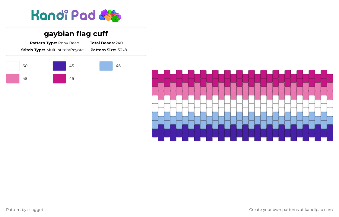 gaybian flag cuff - Pony Bead Pattern by s1llyf3ll0w on Kandi Pad - pink,gaybian,lesboy,turigirl,lesgay,pride,gay,lesbian,flag