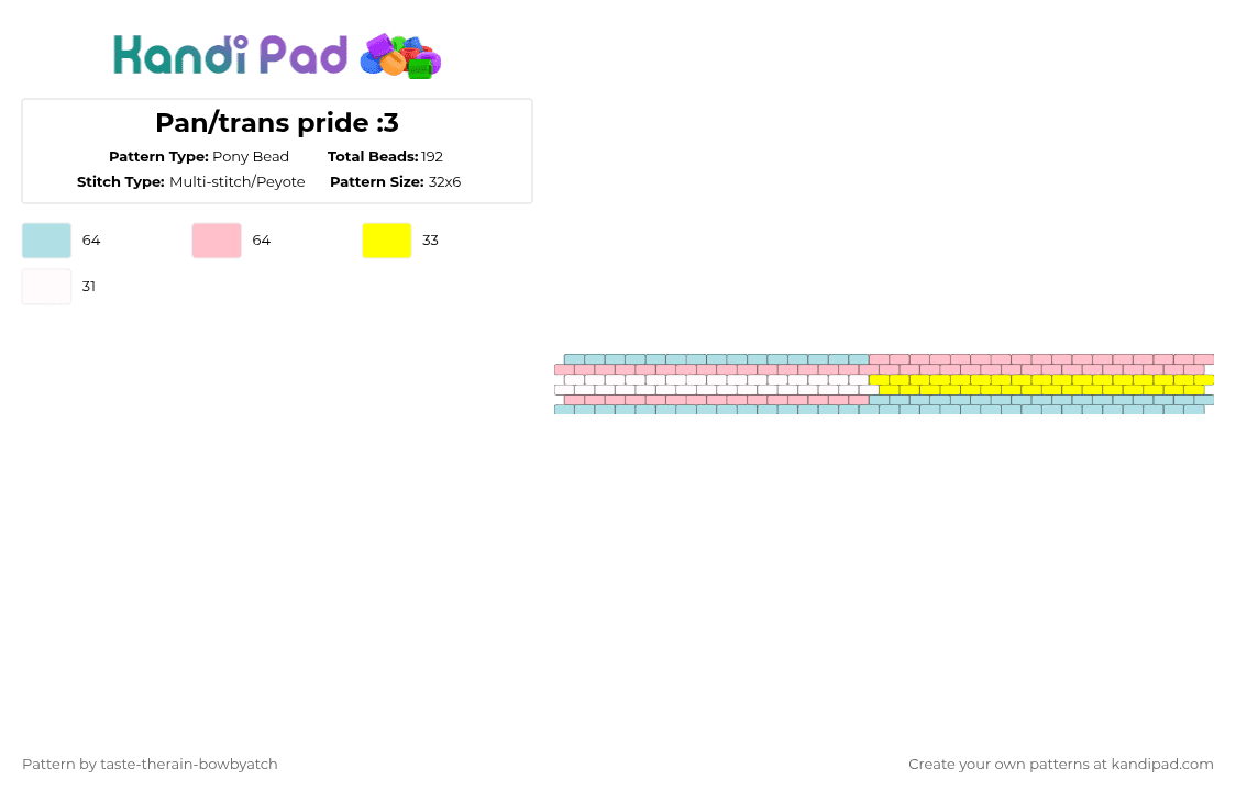 Pan/trans pride :3 - Pony Bead Pattern by taste-therain-bowbyatch on Kandi Pad - light blue,pink,pride,pansexual,trans,transgender