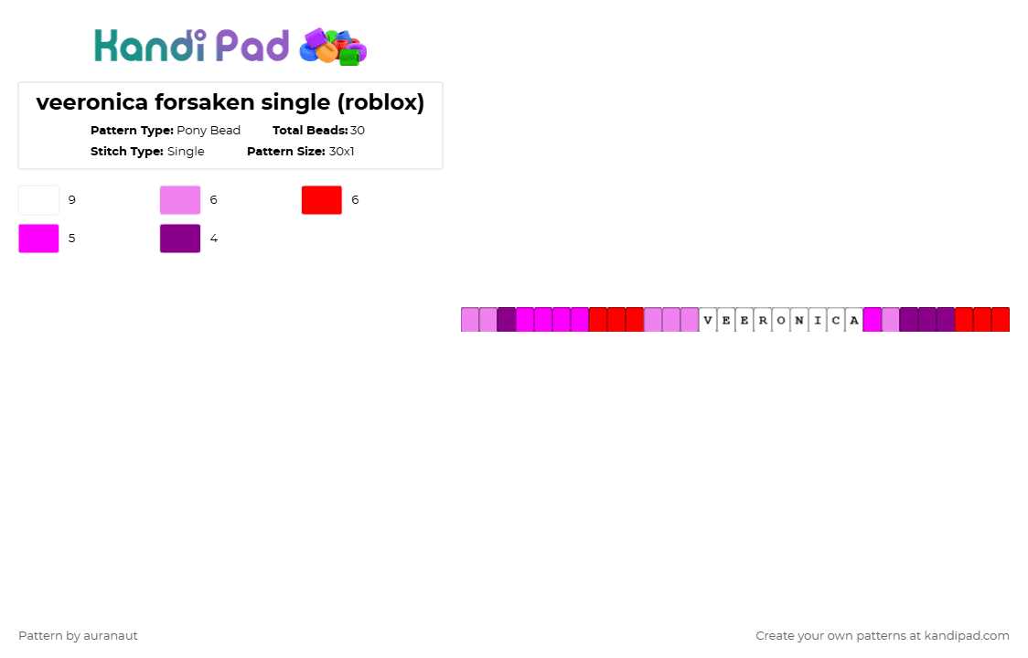 veeronica forsaken single (roblox) - Pony Bead Pattern by auranaut on Kandi Pad - pink,red,forsaken,roblox,veeronica,single,vee,robot,scene