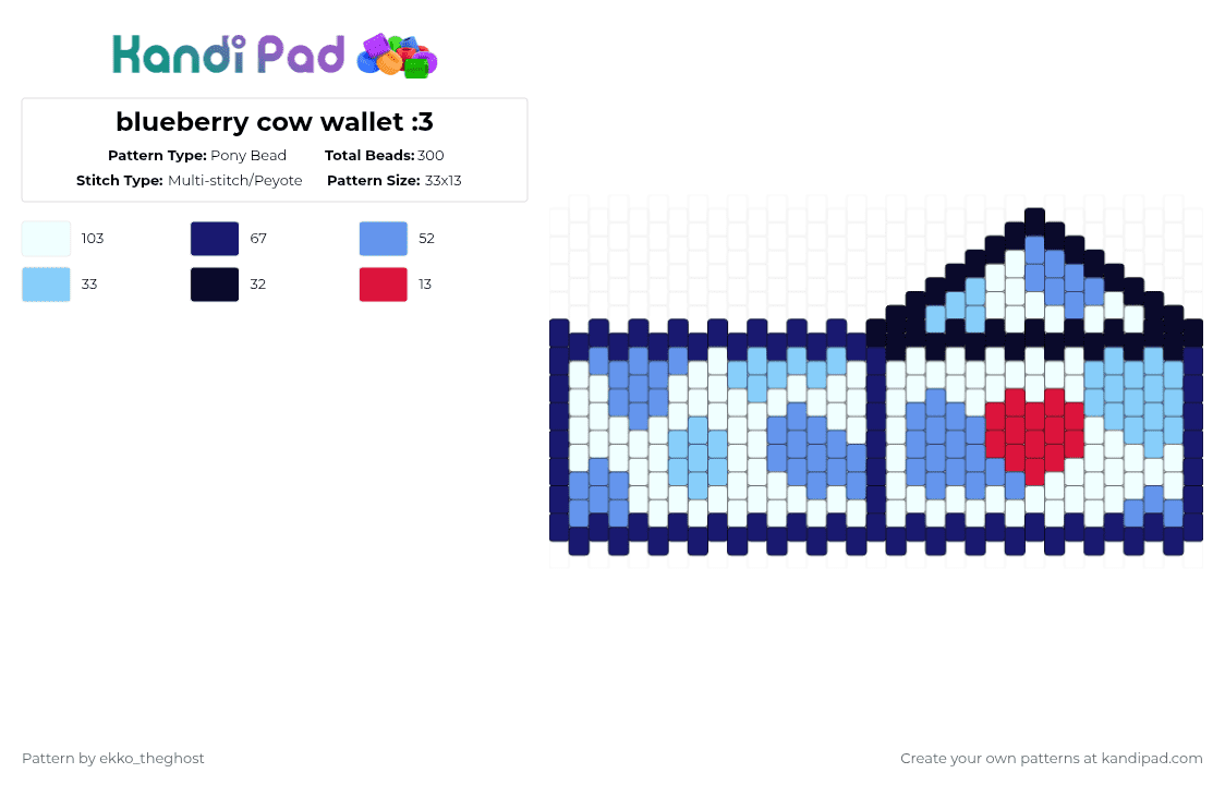 blueberry cow wallet :3 - Pony Bead Pattern by ekko_theghost on Kandi Pad - purple,light blue