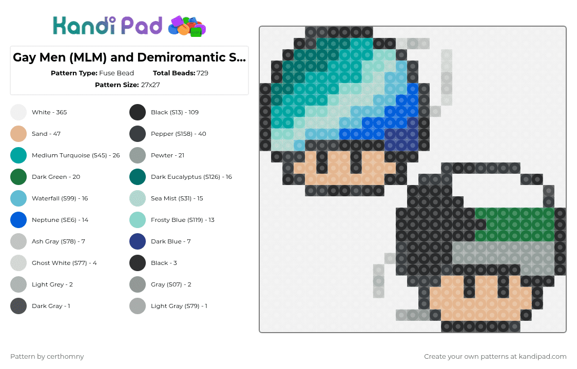 Gay Men (MLM) and Demiromantic Super Mario Mushrooms - Fuse Bead Pattern by certhomny on Kandi Pad - white,beige,light blue,teal,pride,mushroom,super mario