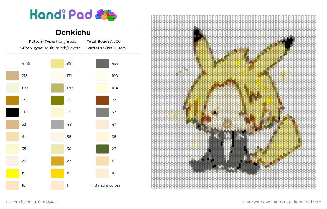 Denkichu - Pony Bead Pattern by blader_x on Kandi Pad - cotdcollages