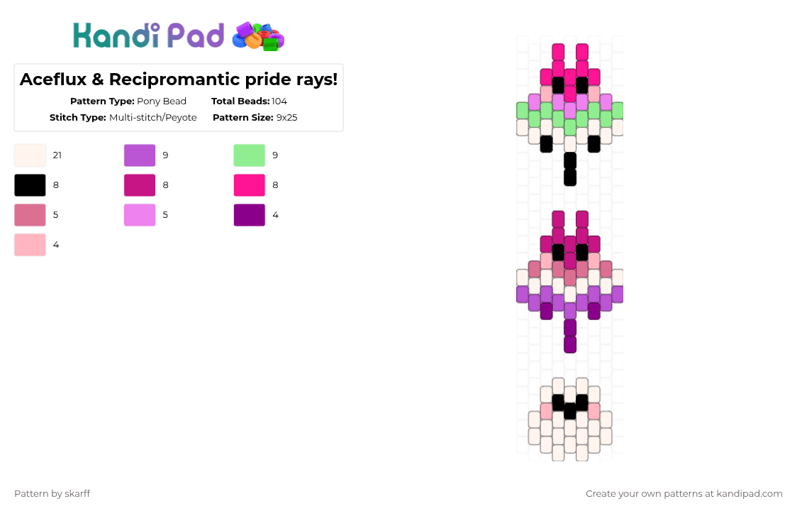 Aceflux & Recipromantic pride manta rays! - Pony Bead Pattern by skarff on Kandi Pad - aceflux, aflux, aromantic, asexual, lyciromantic, pride, recipromantic, reciproromantic