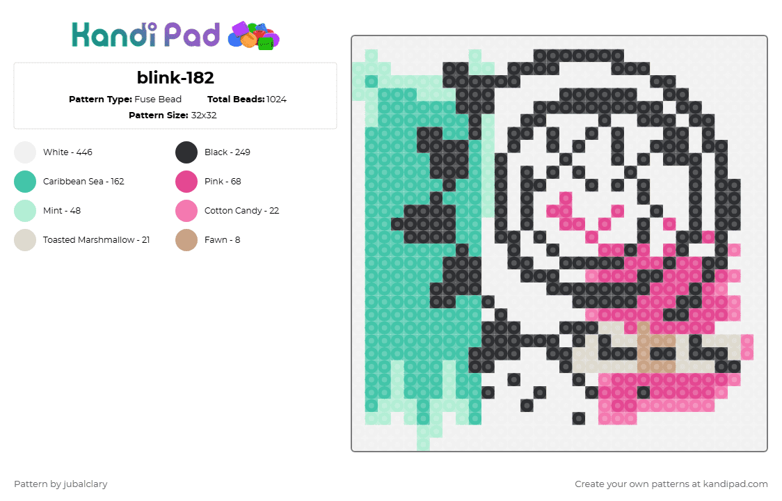 blink-182 - Fuse Bead Pattern by jubalclary on Kandi Pad - white,teal,pink,blink182,blink,182,music,album,cover,rock