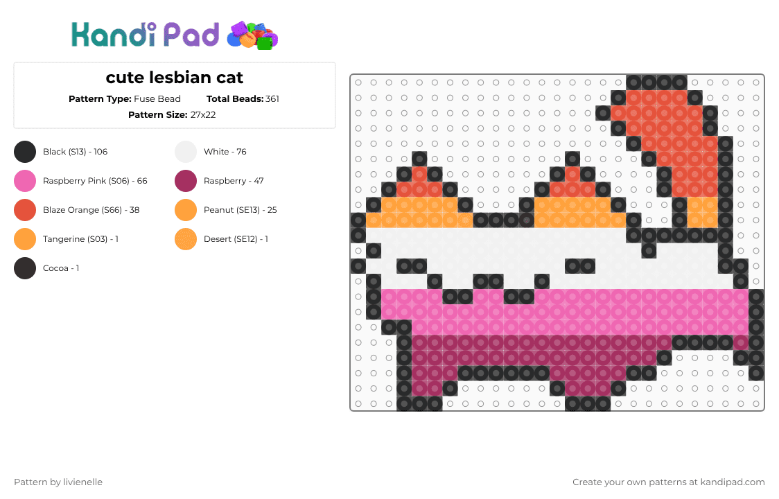 cute lesbian cat - Fuse Bead Pattern by livienelle on Kandi Pad - pink