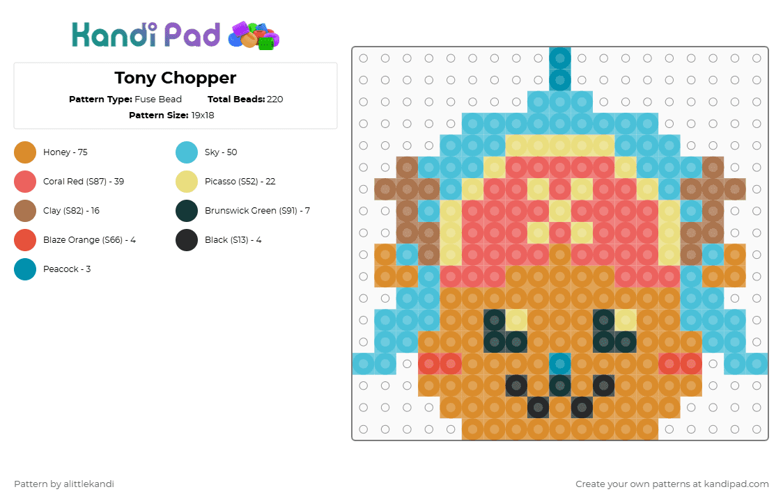 Tony Chopper - Fuse Bead Pattern by alittlekandi on Kandi Pad - light blue,red,orange,one piece,tony,chopper,tony chopper,cute,anime,deer,doctor