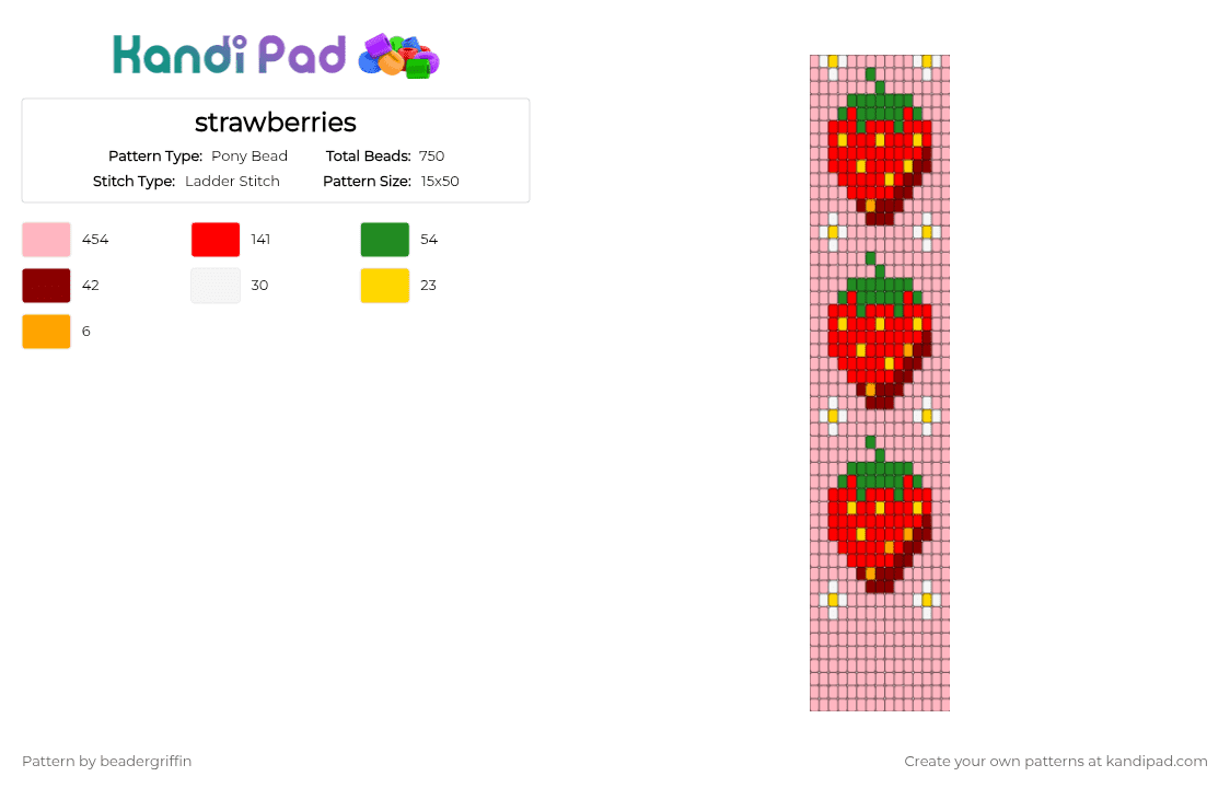 strawberries - Pony Bead Pattern by beadergriffin on Kandi Pad - pink, red