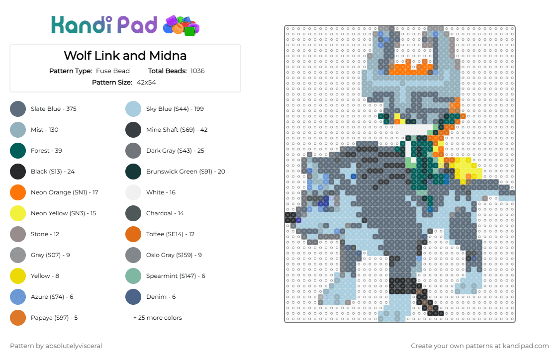 Wolf Link and Midna - Fuse Bead Pattern by absolutelyvisceral on Kandi Pad - gray, light blue