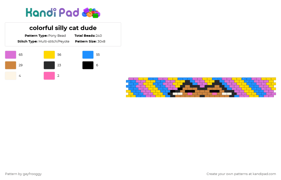 colorful silly cat dude - Pony Bead Pattern by gayfrooggy on Kandi Pad - pink,yellow,light blue