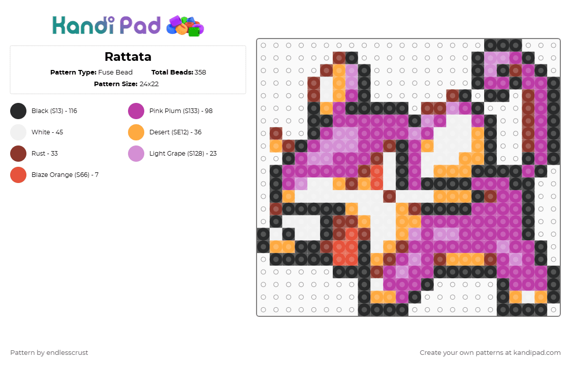 Rattata - Fuse Bead Pattern by endlesscrust on Kandi Pad - pink,pokemon,rattata
