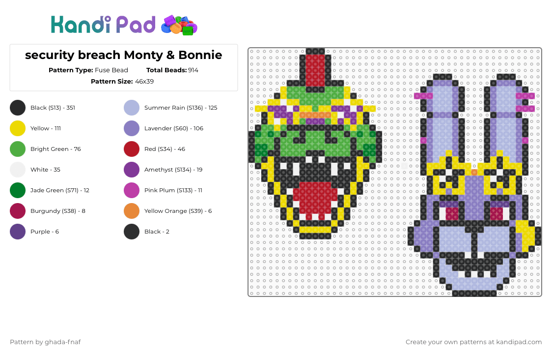 security breach Monty & Bonnie - Fuse Bead Pattern by ghada-fnaf on Kandi Pad - monty,bonnie,fnaf,five nights at freddys,characters,head,gaming,video game,character,yellow,pink,green