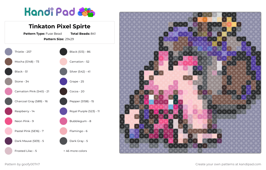 Tinkaton Pixel Spirte - Fuse Bead Pattern by goofy007n7 on Kandi Pad - gray,tan,beige,pink