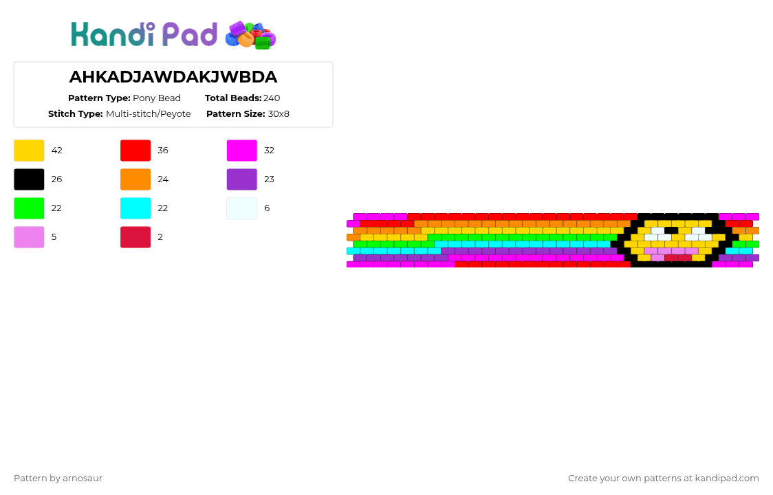 AHKADJAWDAKJWBDA - Pony Bead Pattern by arnosaur on Kandi Pad - yellow,pink,red,rainbow