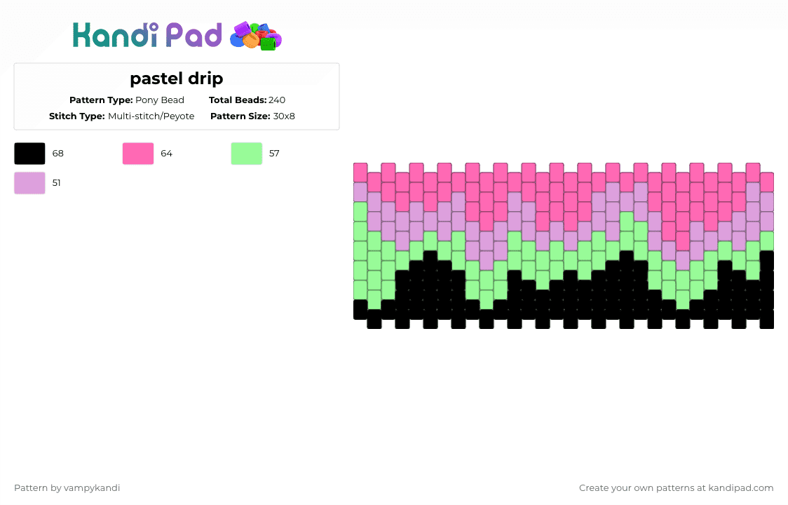 pastel drip - Pony Bead Pattern by vampykandi on Kandi Pad - pink,teal