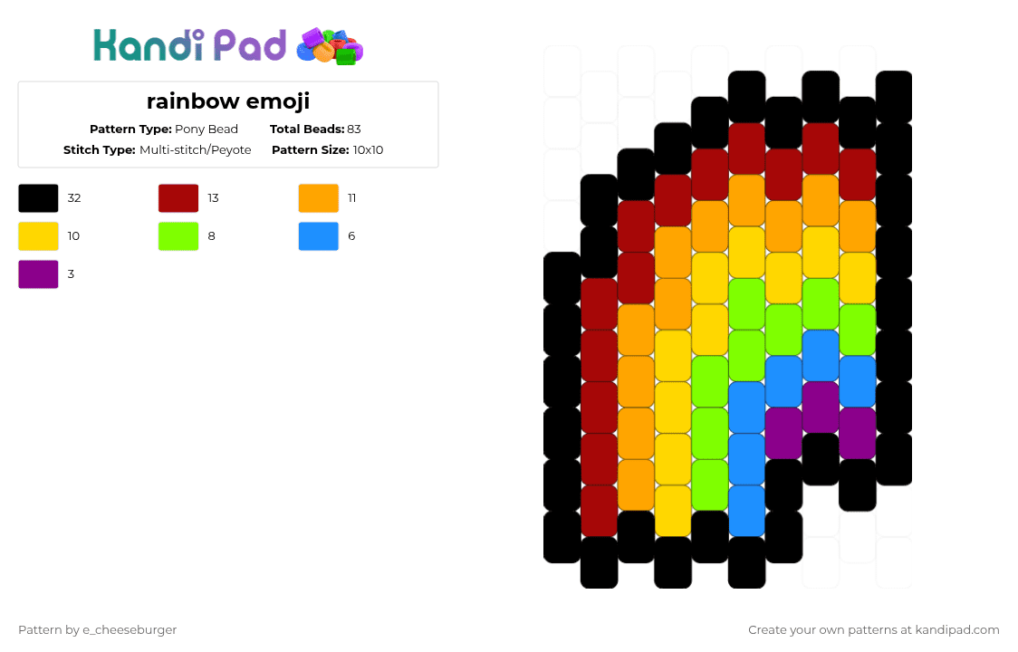 rainbow emoji - Pony Bead Pattern by e_cheeseburger on Kandi Pad - red,orange,yellow,green